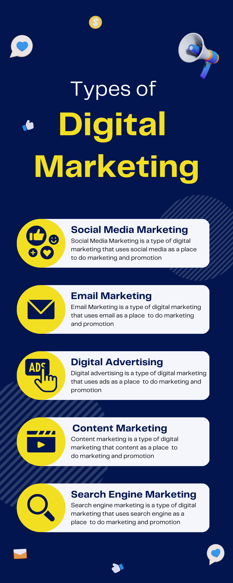 ottawa digital marketing infographics
