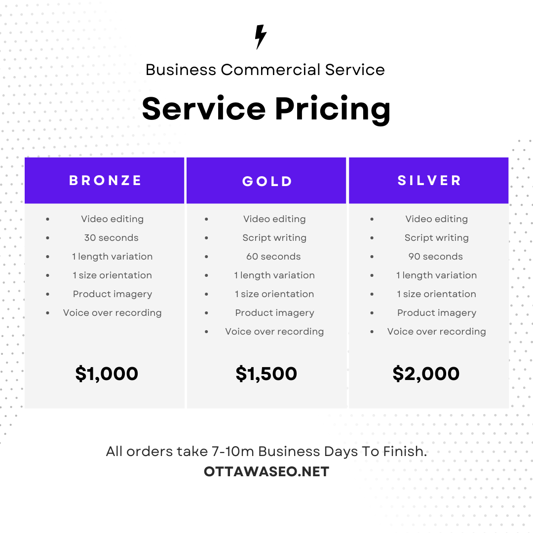 SERVICE PRICING FOR DIGITAL COMMERCIAL