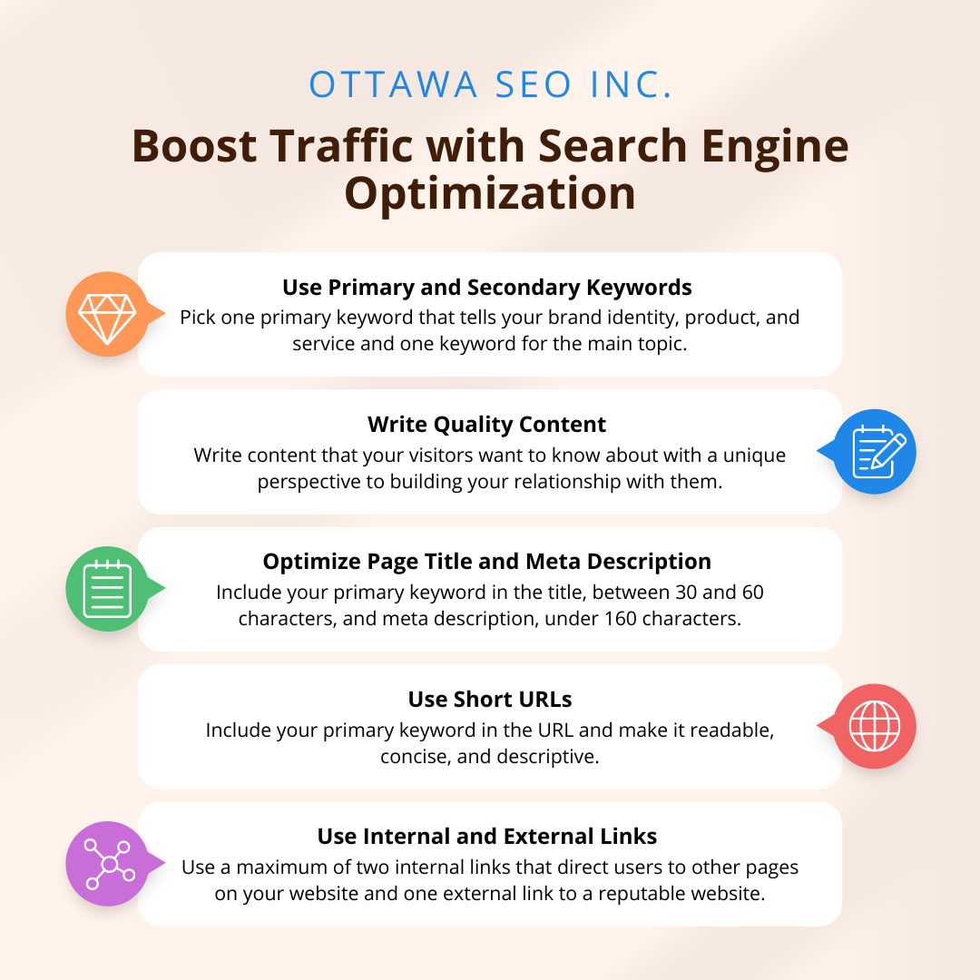 optimize your content